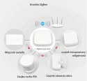 Inteligentna bramka ZigBee 3.0 + Wi‑Fi (Tuya / Smart Life)