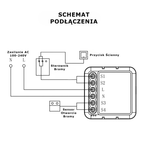 Inteligentny Sterownik Bramy WiFi – Smart Life, Tuya, Alexa, Google