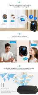 Iteligentny System Alarmowy SIM/WiFi/GSM Tuya Smart