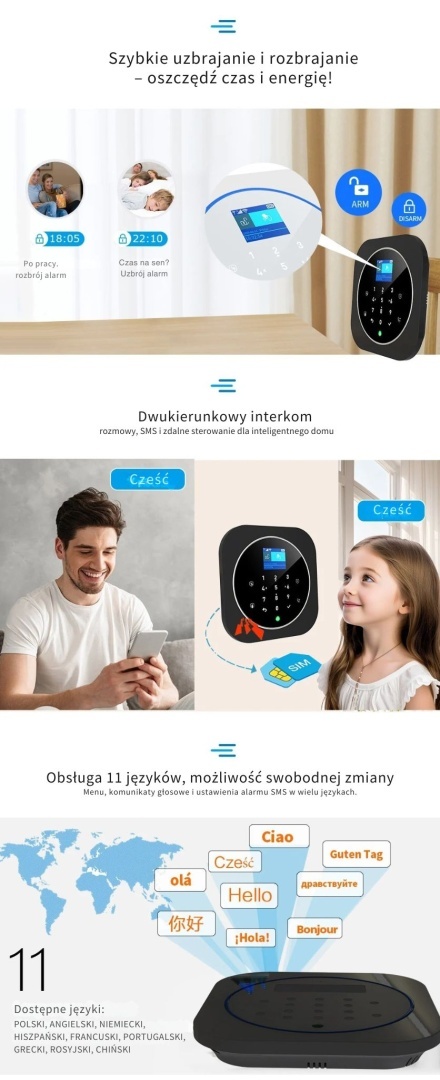 Iteligentny System Alarmowy SIM/WiFi/GSM Tuya Smart