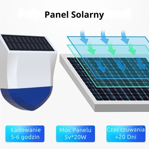 Zewnętrzna Solarna Syrena Alarmowa WIFI - SMART LIFE - TUYA
